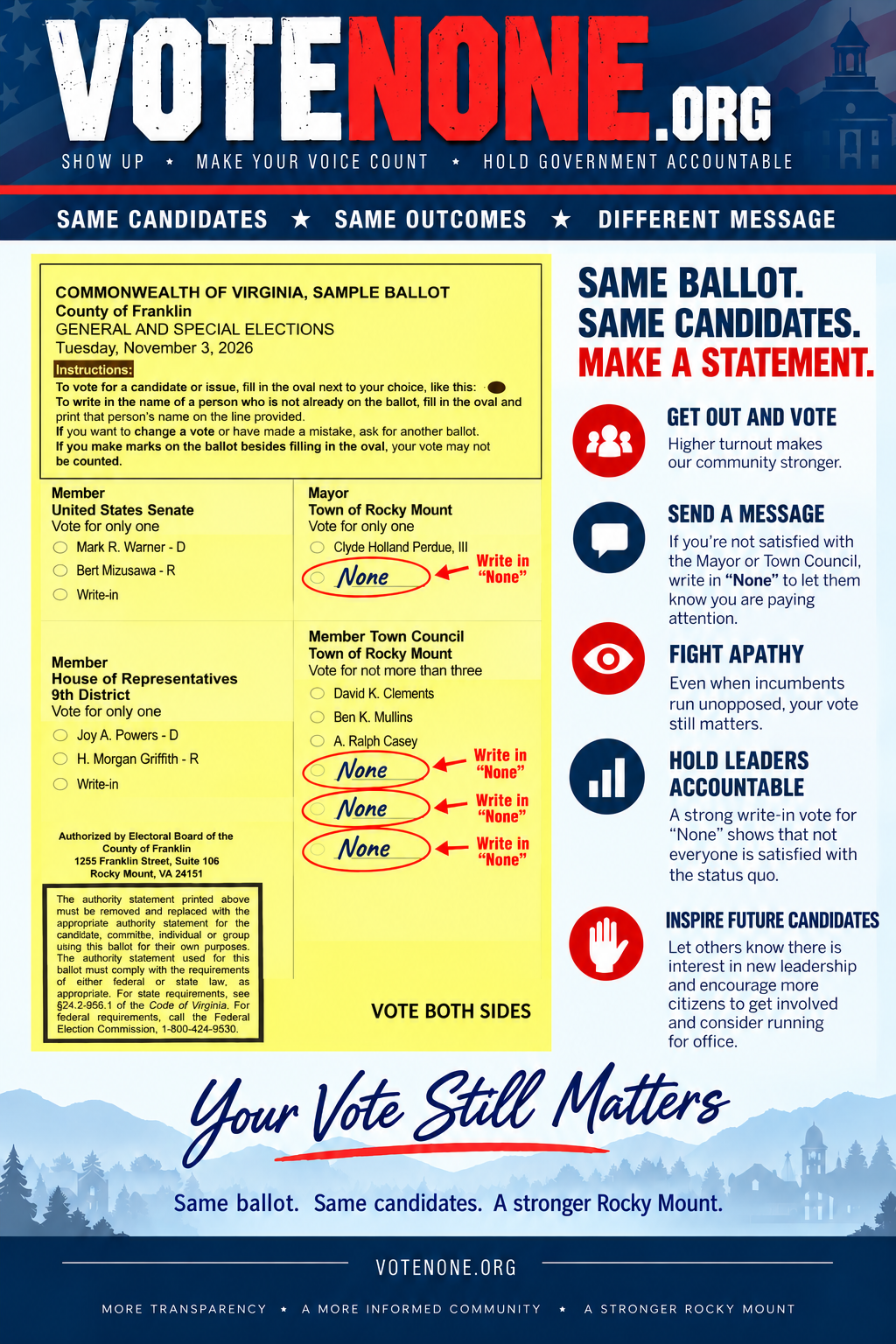VoteNone.org example showing None written into the Rocky Mount mayor and town council write-in lines while leaving the U.S. Senate and House races unchanged